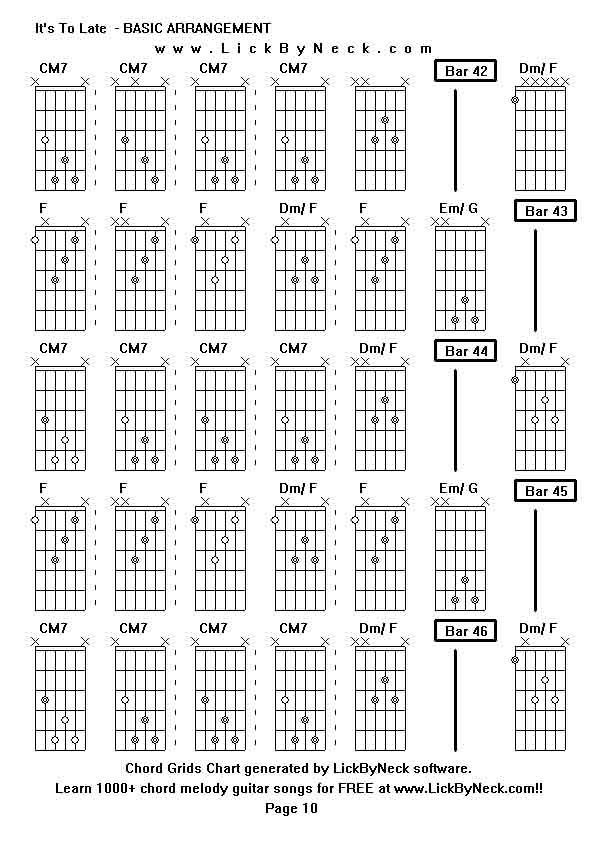 Chord Grids Chart of chord melody fingerstyle guitar song-It's To Late  - BASIC ARRANGEMENT,generated by LickByNeck software.